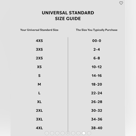 Universal Standard black Teresa Liquid jersey dress in woman’s small - Picture 8 of 8